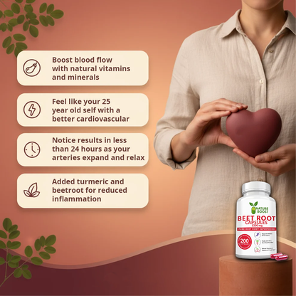 Beet Root Boosts